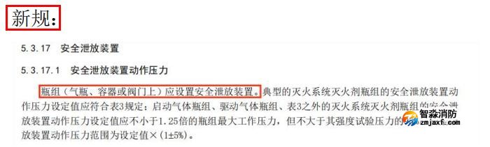 更改了安全泄放裝置泄放動作壓力要求、安全泄放裝置動作試 驗方法